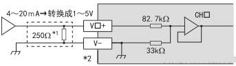 怎么將三菱PLC功能模塊 內置模擬量改為電流輸入？