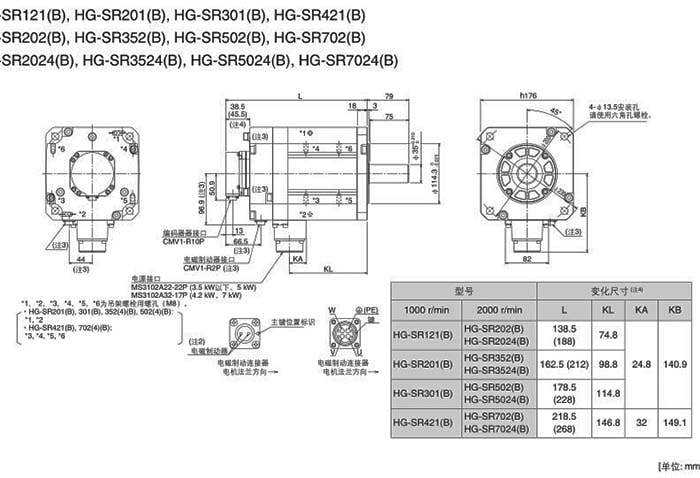 三菱電機HG-SR502BK尺寸
