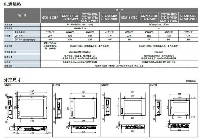 三菱觸摸屏GT2710-STBD電源規格