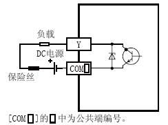FX3U-16MT/DS輸出接線