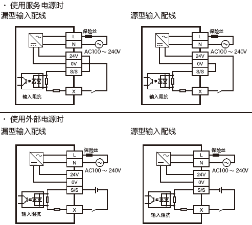 FX5U-64MT/ES輸入電路接線