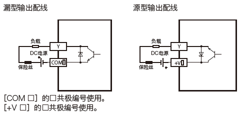 FX5U-64MT/ES輸出電路接線